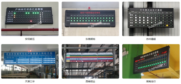 安燈系統應用案例