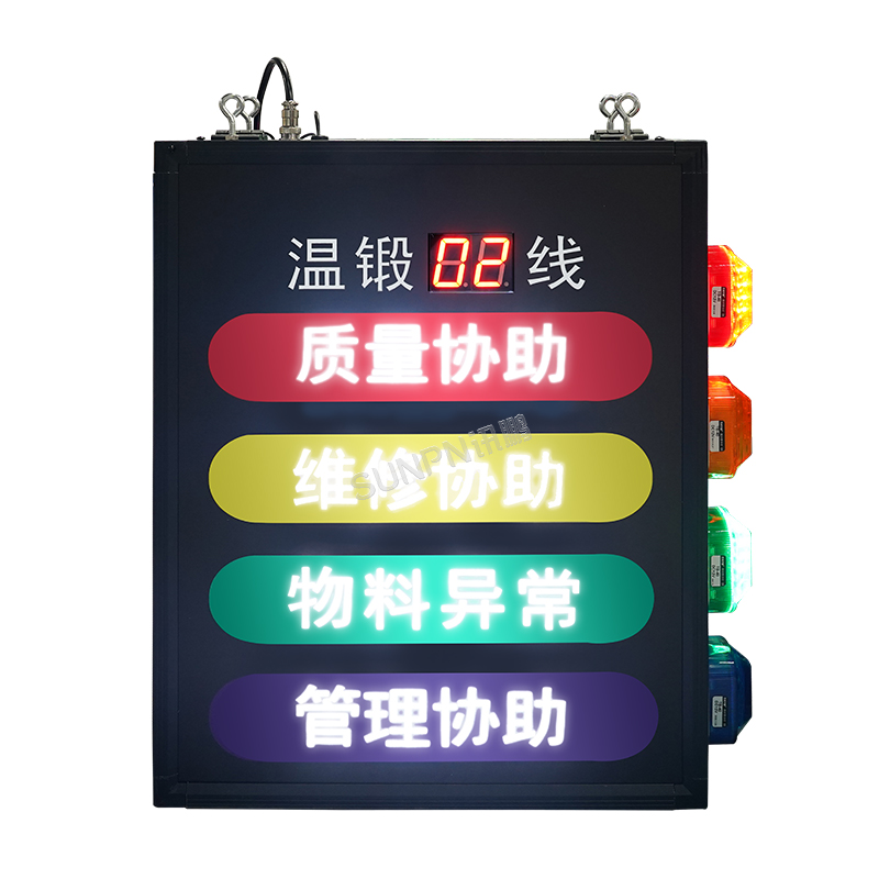生產車間呼叫andon系統看板_安燈系統報警信息匯總顯示屏_工位異常呼叫器