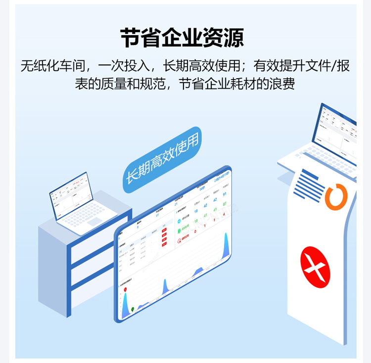 ESOP系統(tǒng)助力企業(yè)節(jié)省資源