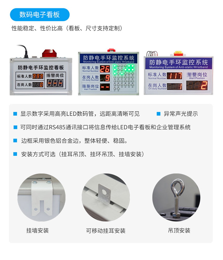 LED款防靜電監控看板 LED款防靜電監控看板