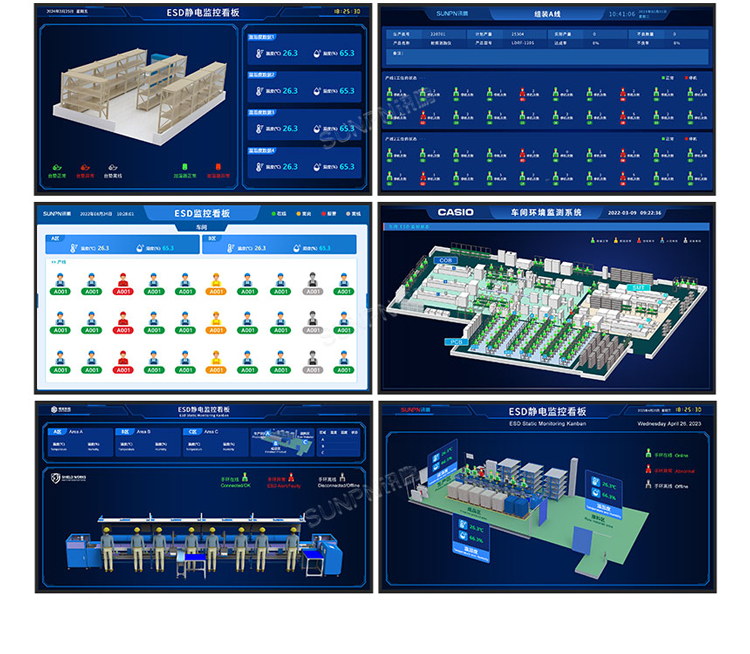 液晶款防靜電監控看板 液晶款防靜電監控看板