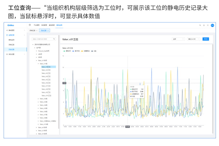 防靜電監控軟件介紹 防靜電監控軟件介紹