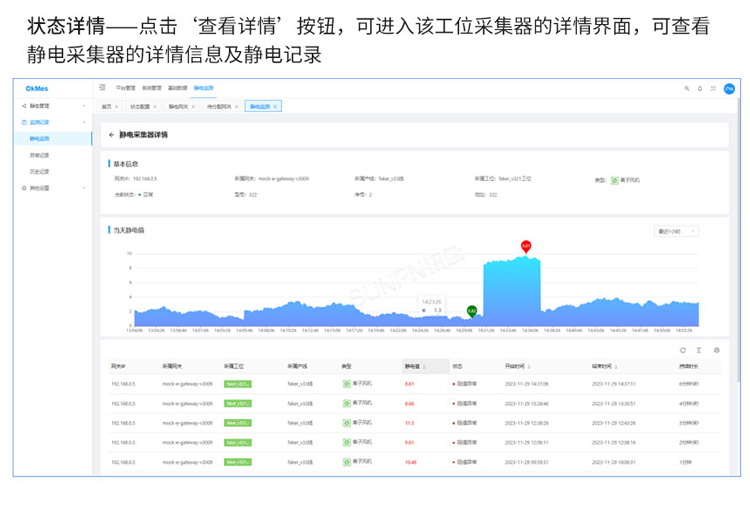 防靜電監控軟件介紹 防靜電監控軟件介紹