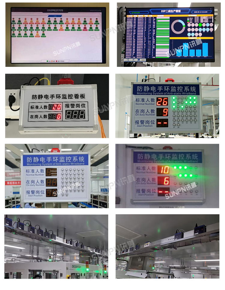 防靜電監控系統應用案例 防靜電監控系統應用案例