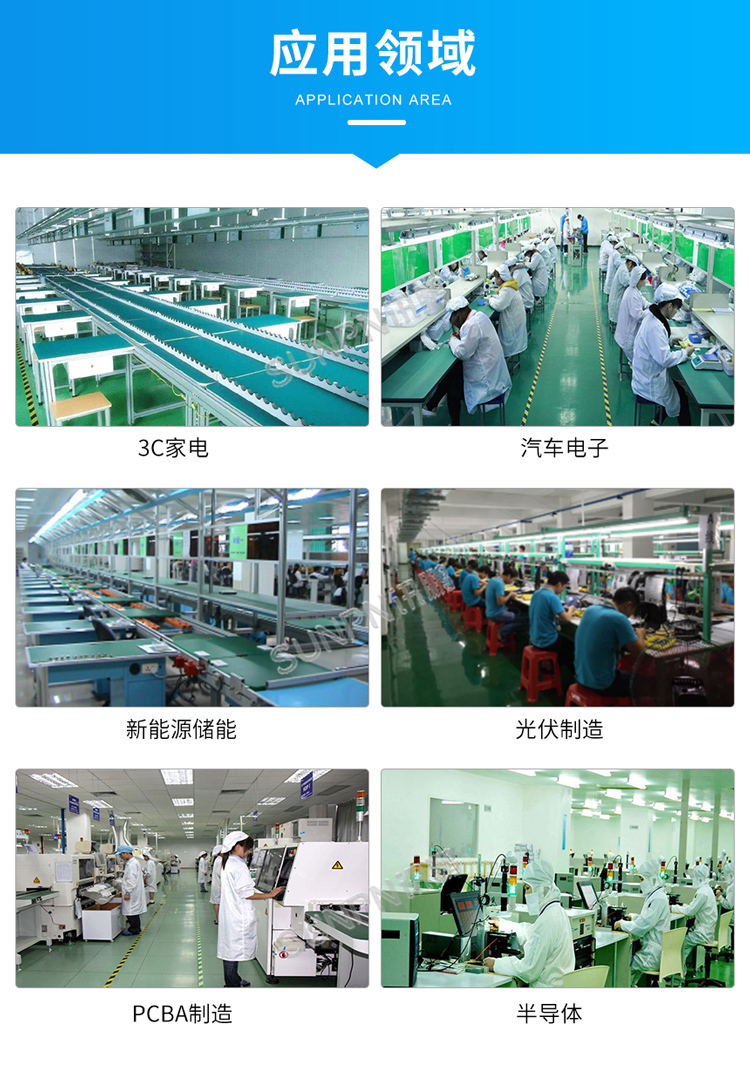 防靜電監控系統應用領域 防靜電監控系統應用領域