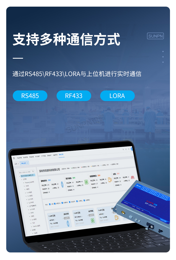 防靜電監控儀支持多種通信方式