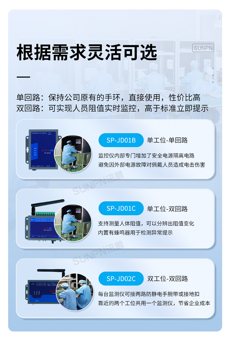防靜電監控儀產品說明