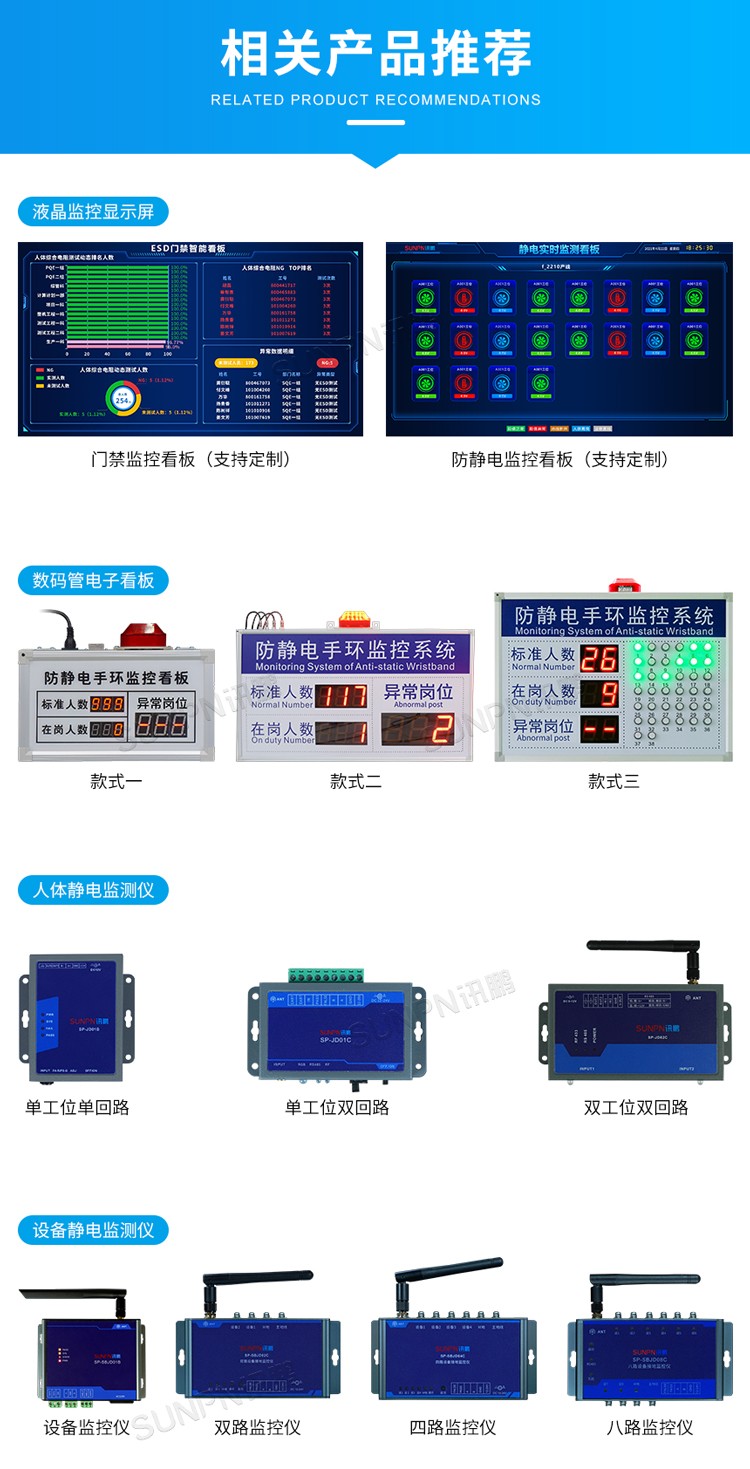 防靜電監控系統相關硬件介紹