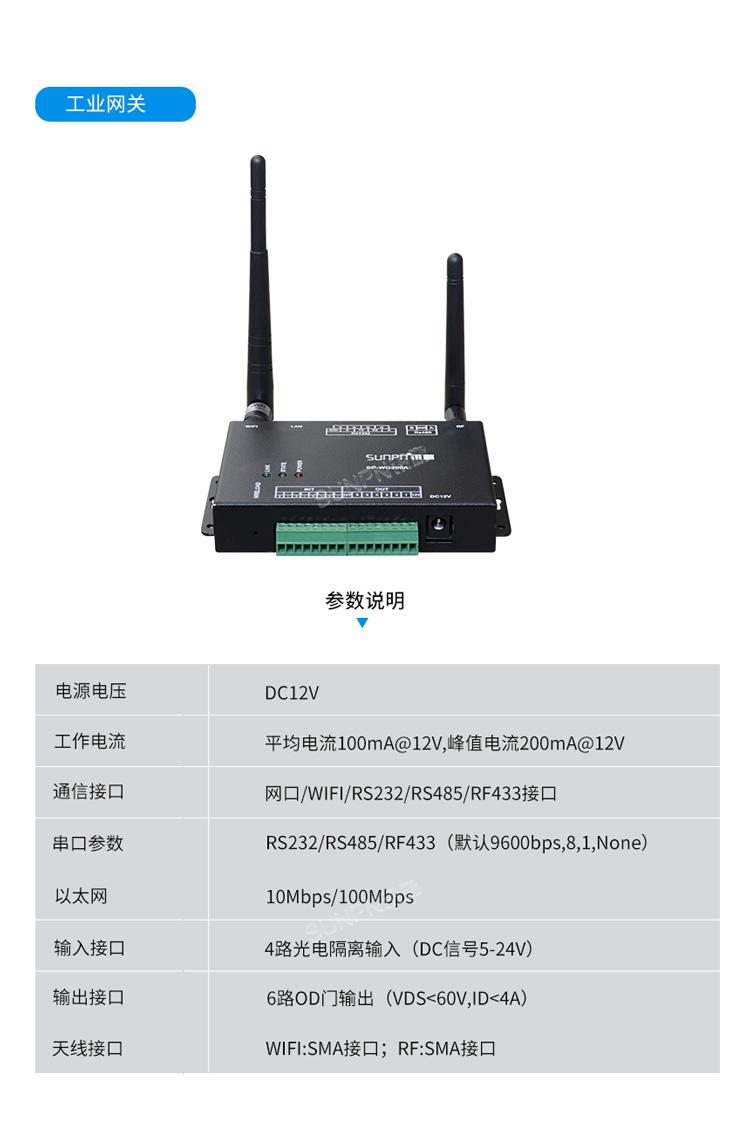 生產(chǎn)管理系統(tǒng)-工業(yè)網(wǎng)關(guān)