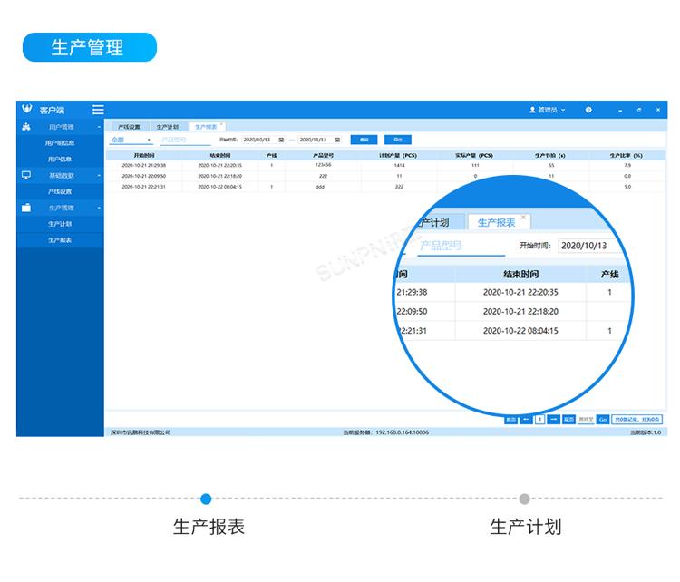 生產(chǎn)管理系統(tǒng)-客戶端界面