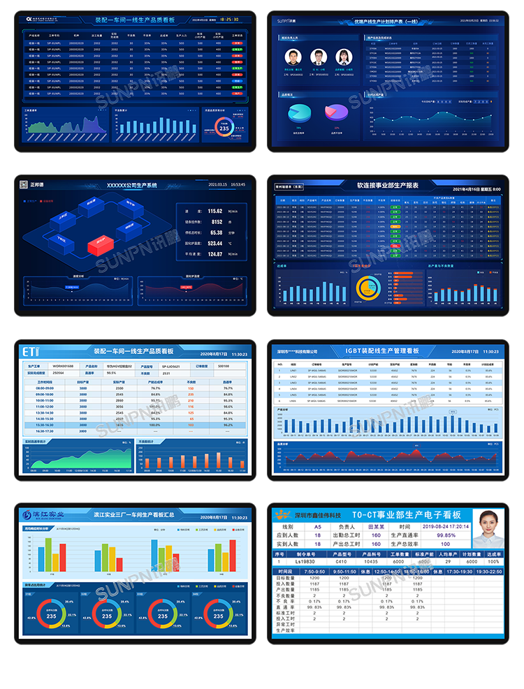 生產(chǎn)管理系統(tǒng)-案例參考