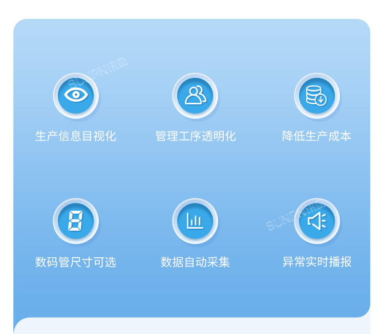 生產管理看板應用優勢