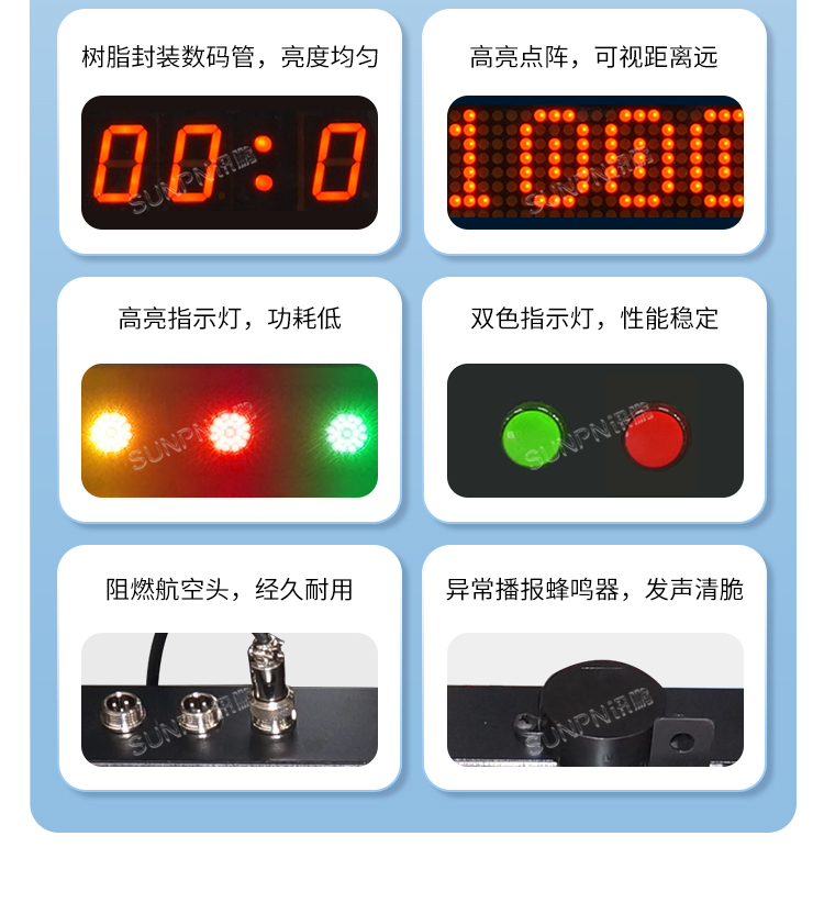 生產管理看板指示燈選型