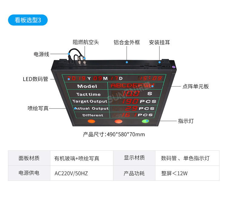 生產管理看板選型推薦