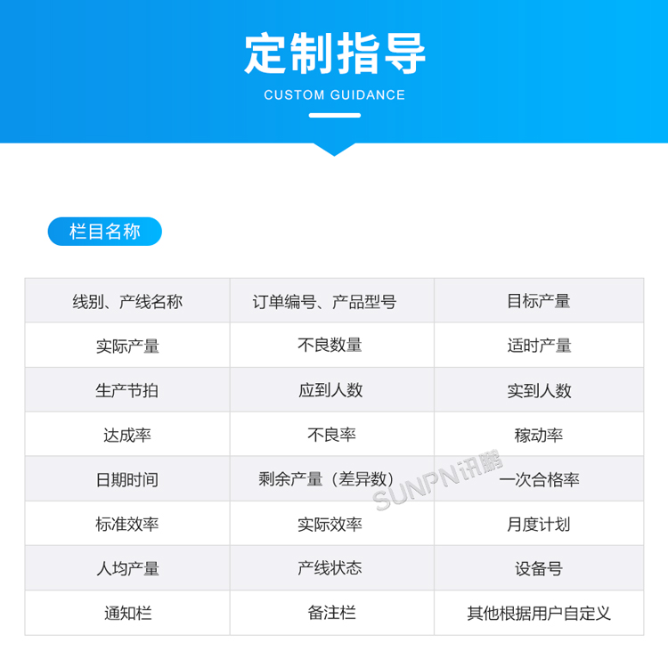 生產管理看板-定制指導