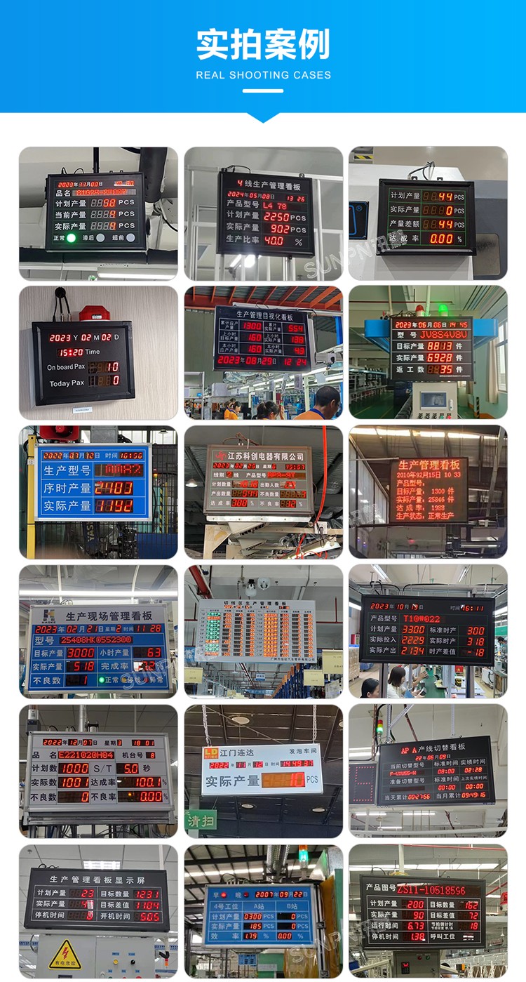 生產管理看板應用案例