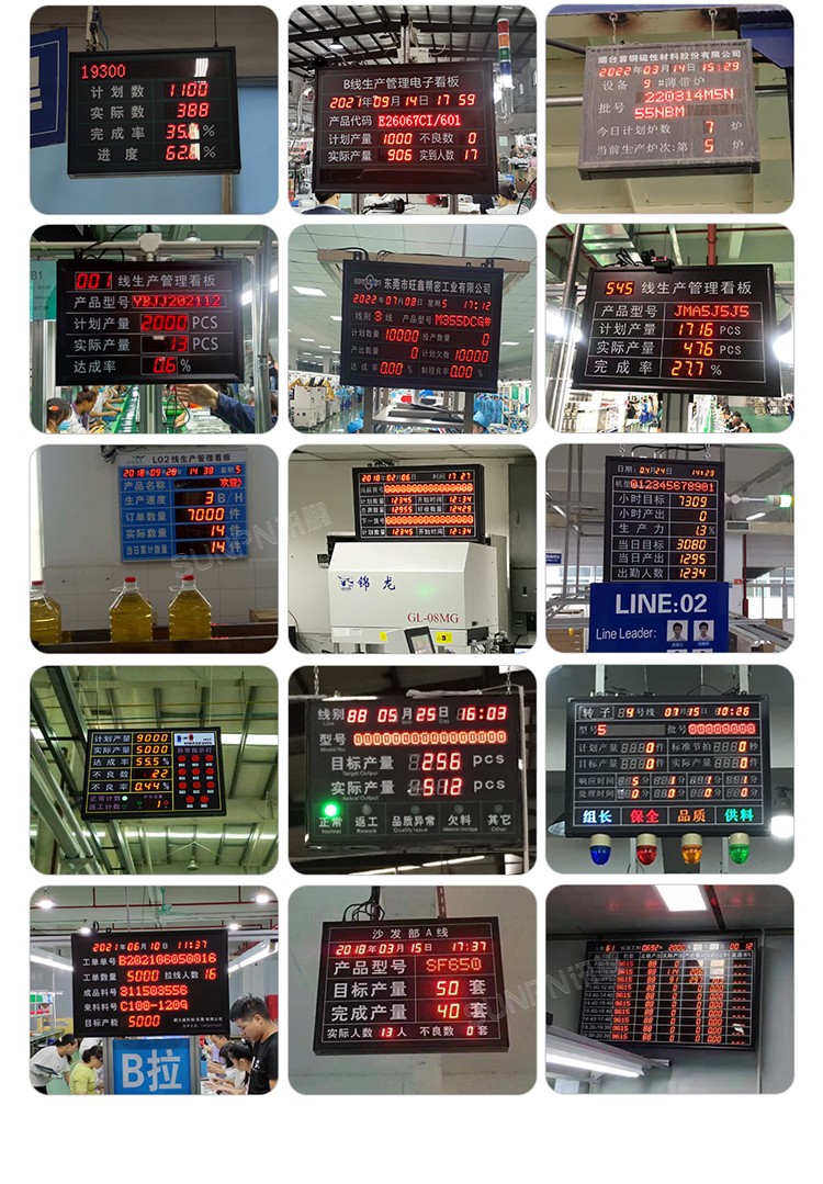 生產管理看板應用案例