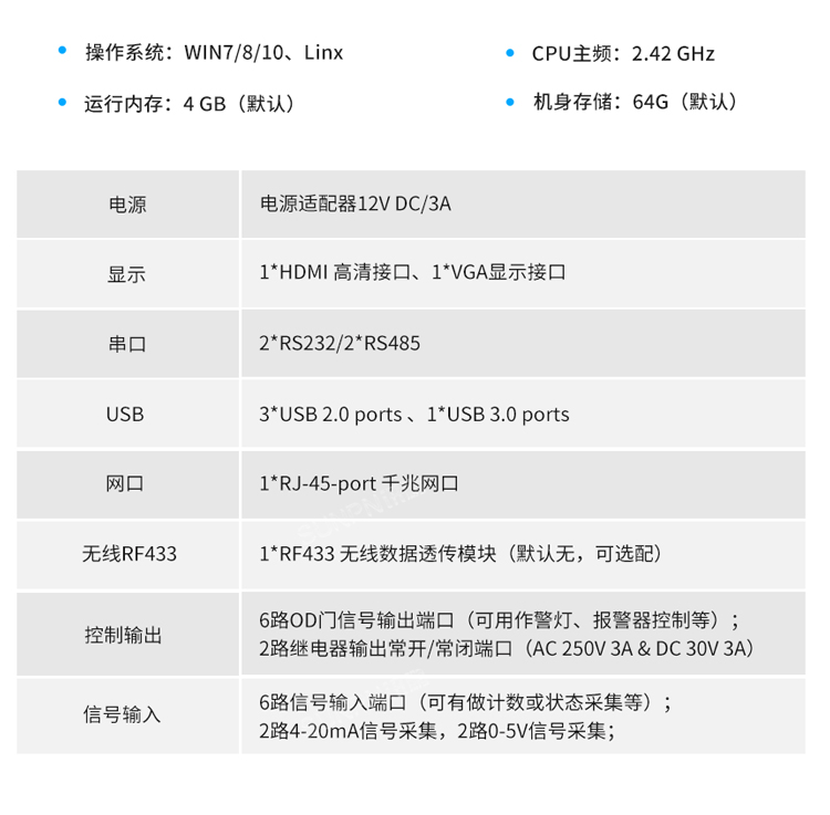生產(chǎn)管理看板-硬件介紹