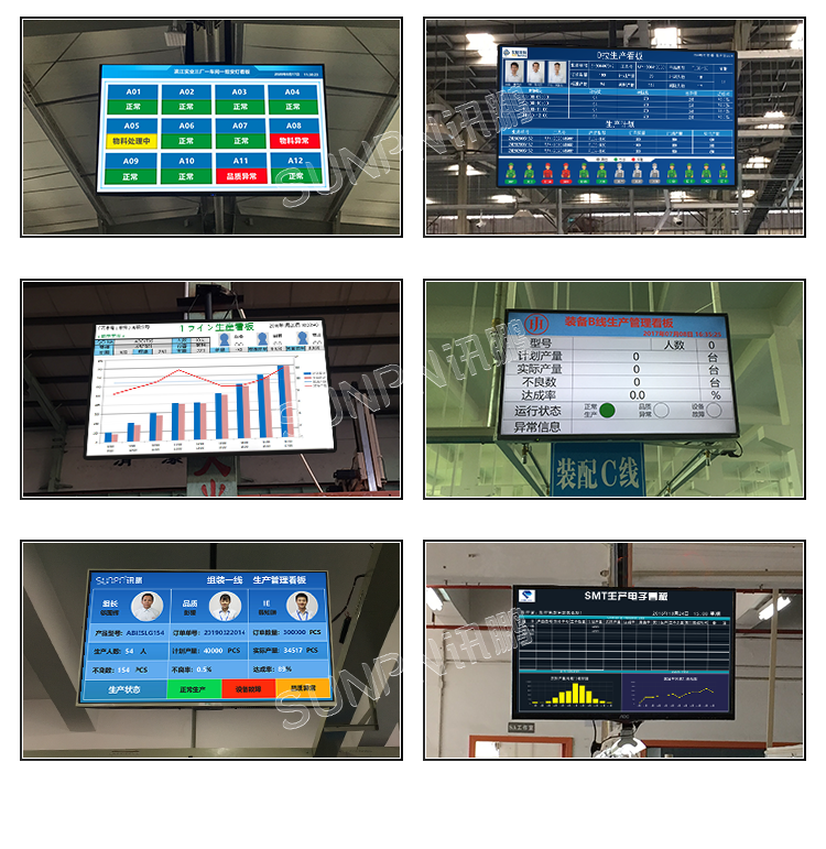 生產(chǎn)管理看板-案例實拍