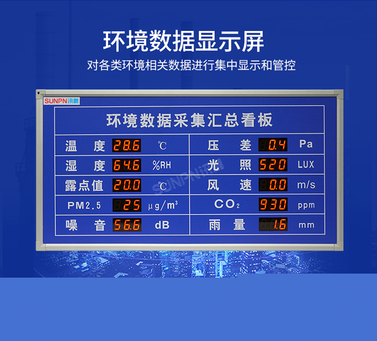 訊鵬環(huán)境數(shù)據(jù)顯示屏