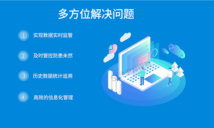 環(huán)境數(shù)據(jù)顯示屏-產(chǎn)品介紹