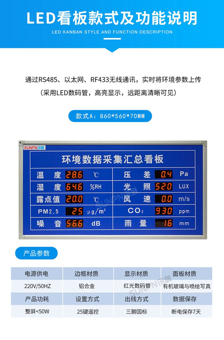 環(huán)境數(shù)據(jù)顯示屏-功能說明