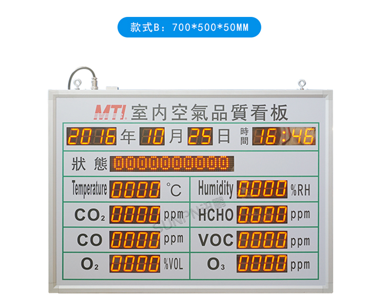 環(huán)境數(shù)據(jù)顯示屏-功能說明