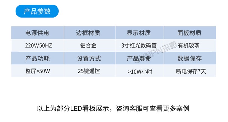 環(huán)境數(shù)據(jù)顯示屏-功能說明