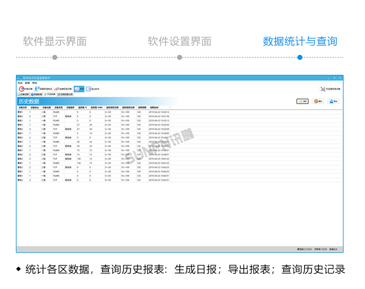 環(huán)境數(shù)據(jù)顯示屏-軟件界面