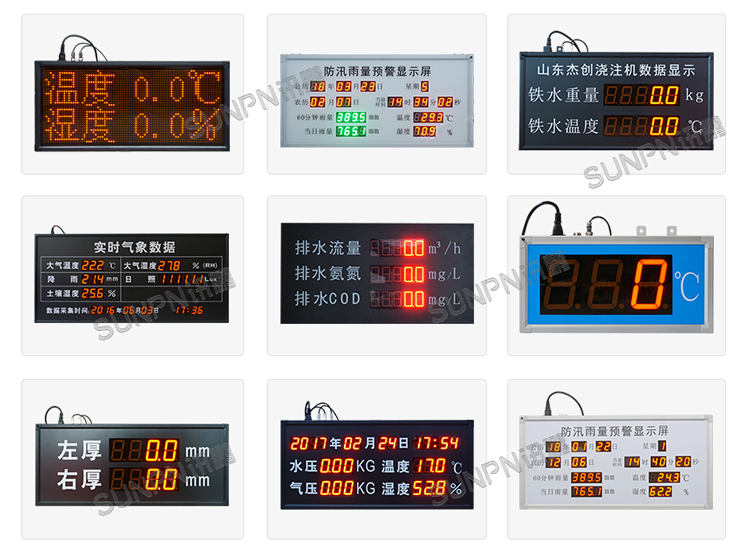 環(huán)境數(shù)據(jù)顯示屏-案例參考