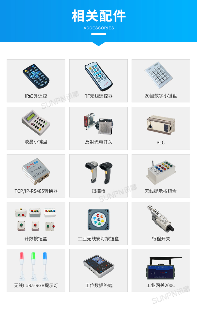 電子看板相關配件