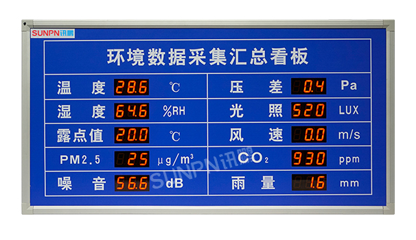 訊鵬工廠生產環境數據采集監控電子看板管理系統軟件硬件集成定制方案