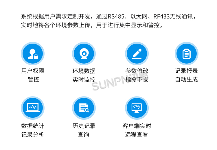 環境監控管理系統-產品特點
