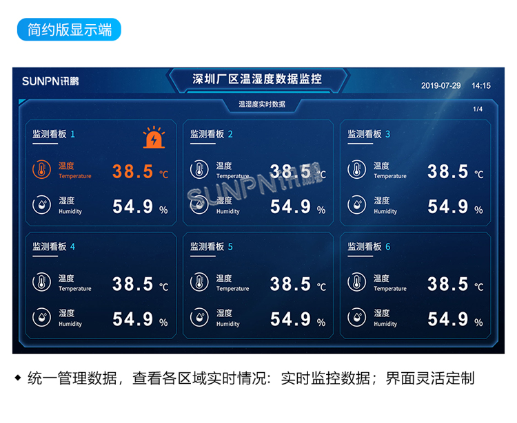 訊鵬環境監控管理系統-簡約版顯示端