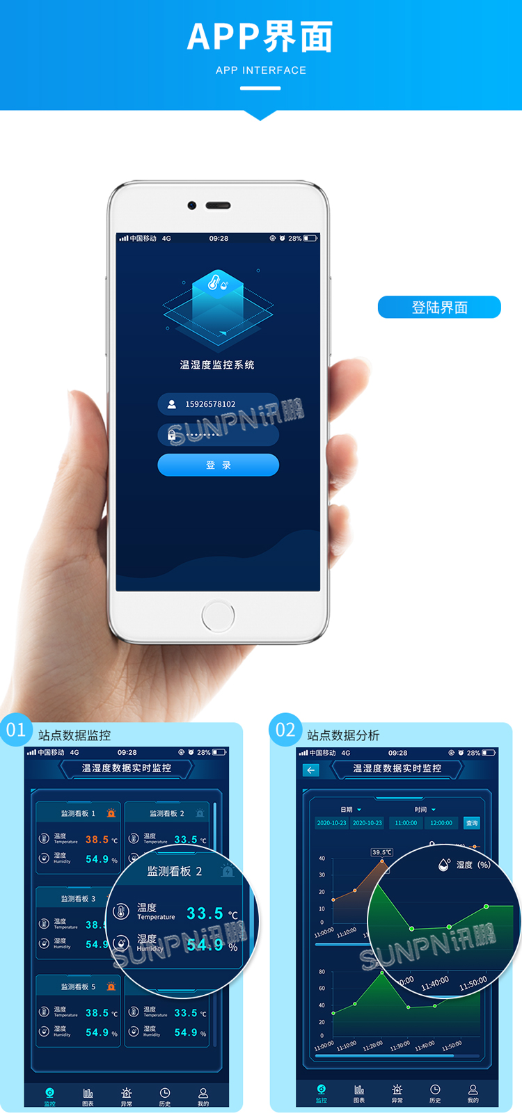 訊鵬環境監控管理系統-APP界面