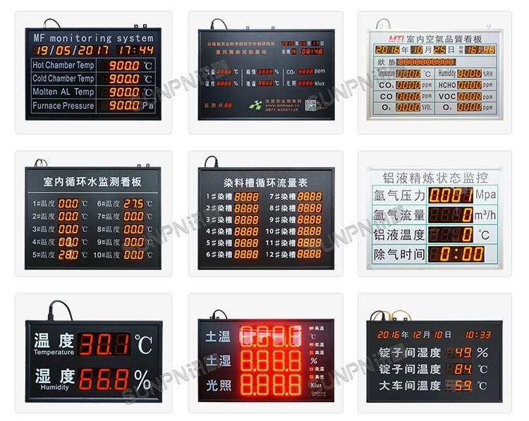 訊鵬環境監控管理系統-案例參考