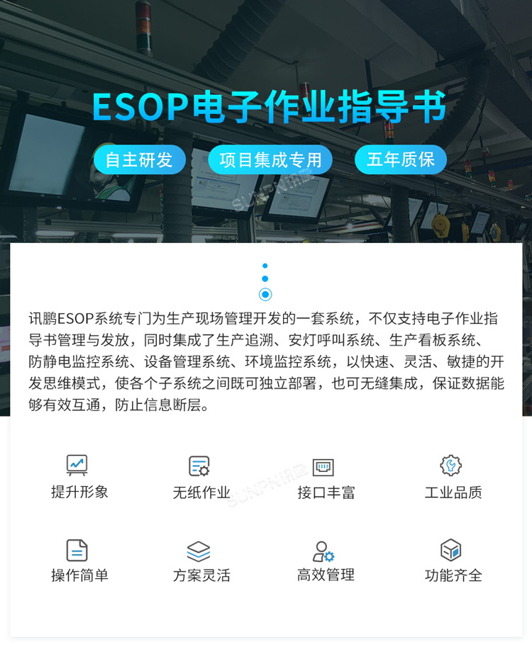ESOP電子作業指導是介紹