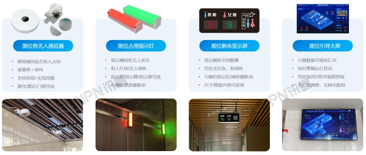 智慧公廁系統-蹲位計數傳感器 智慧公廁系統-蹲位計數傳感器