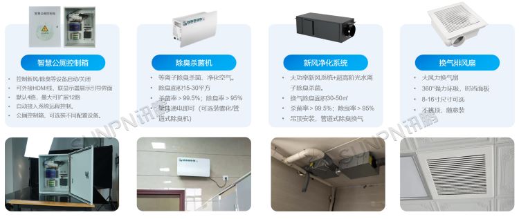智慧公廁系統-空氣質量監測儀 智慧公廁系統-空氣質量監測儀