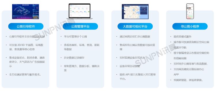 智慧公廁系統-后臺軟件 智慧公廁系統-后臺軟件