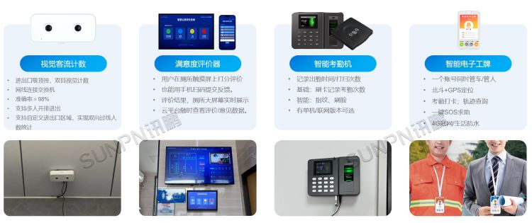 智慧公廁系統-人流計數器 智慧公廁系統-人流計數器