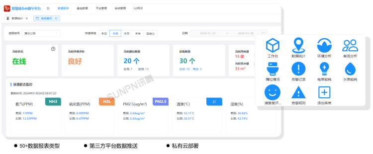 智慧廁所系統云平臺介紹 智慧廁所系統云平臺介紹