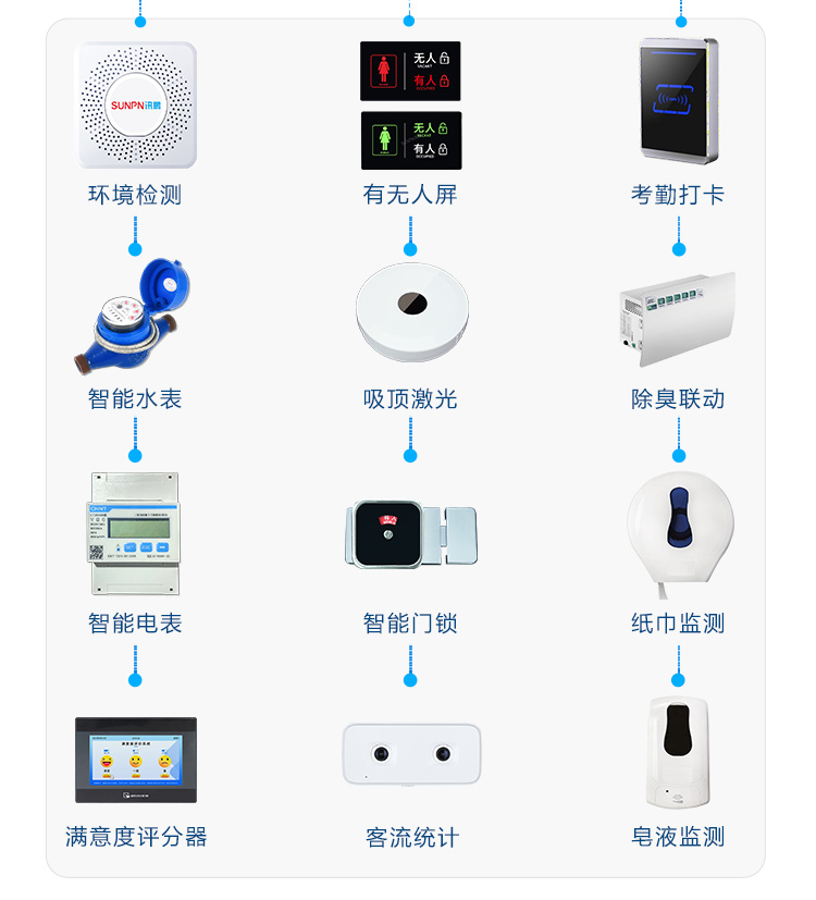智慧公廁系統(tǒng)-系統(tǒng)架構(gòu)