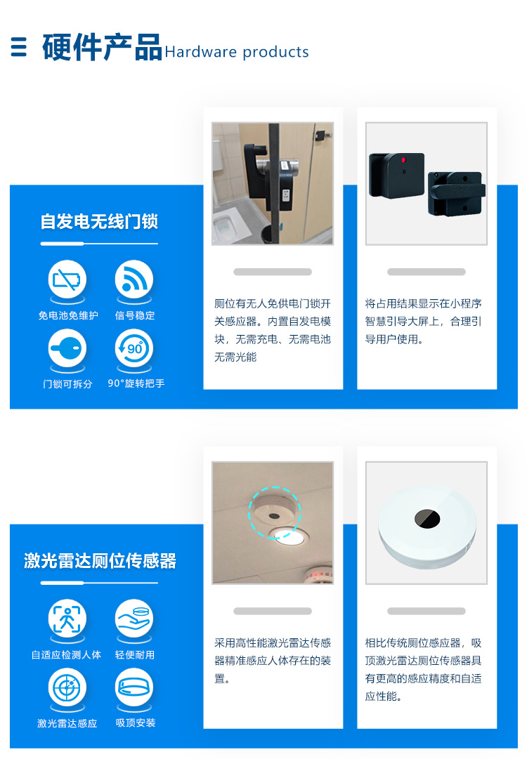 智慧公廁系統(tǒng)-硬件產(chǎn)品