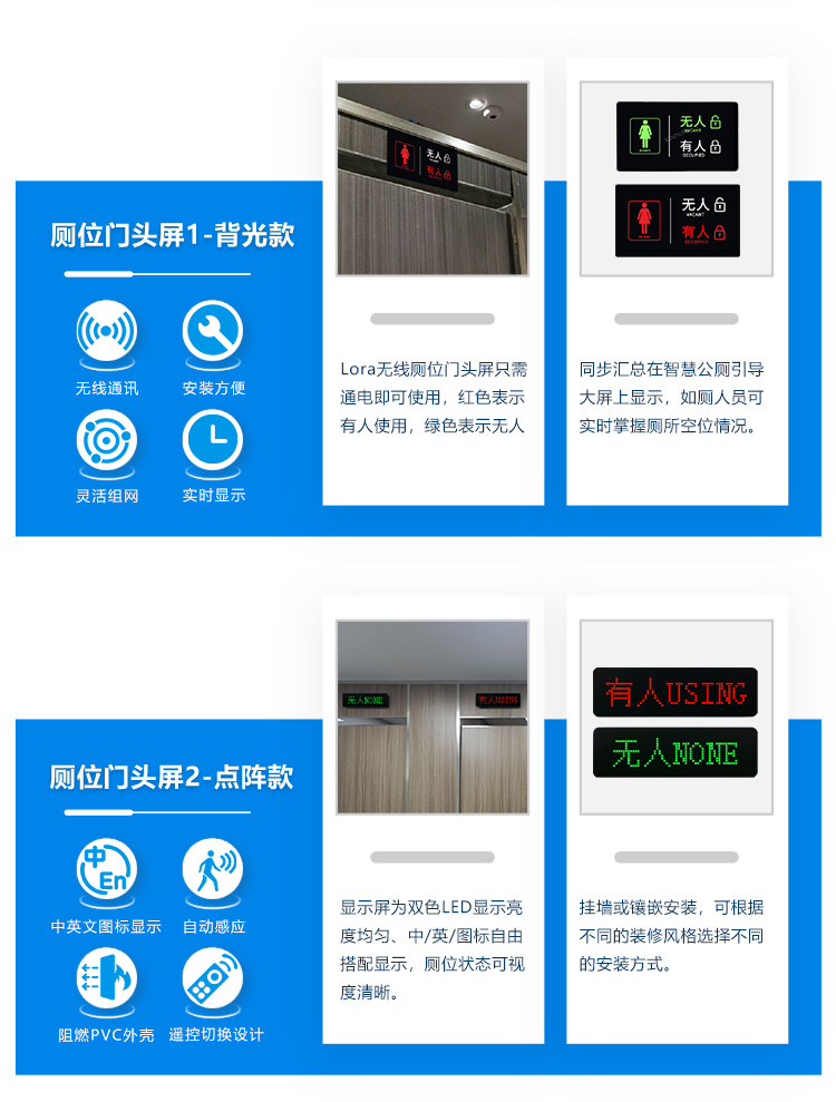 智慧公廁系統(tǒng)-硬件產(chǎn)品