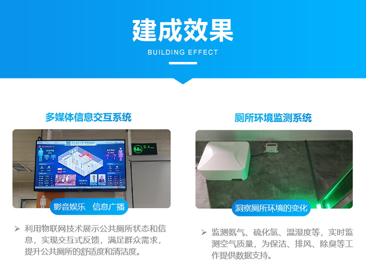 智慧公廁系統(tǒng)-建成效果