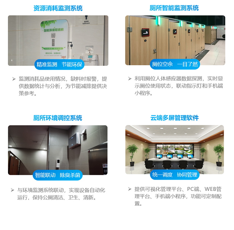 智慧公廁系統(tǒng)-建成效果