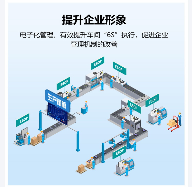 ESOP助力提升企業形象