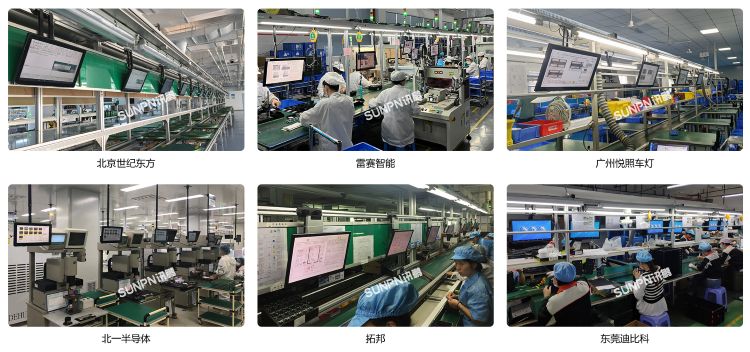 ESOP系統應用案例