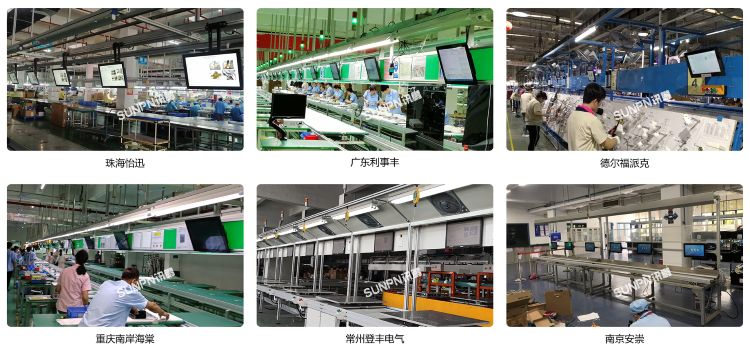 ESOP系統應用案例